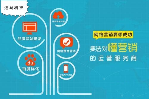 如何做好長沙的<a href='http://m.yachtarkadia.com/seo'>SEO優(yōu)化</a>推廣_<a href='http://m.yachtarkadia.com/'>速馬科技</a>